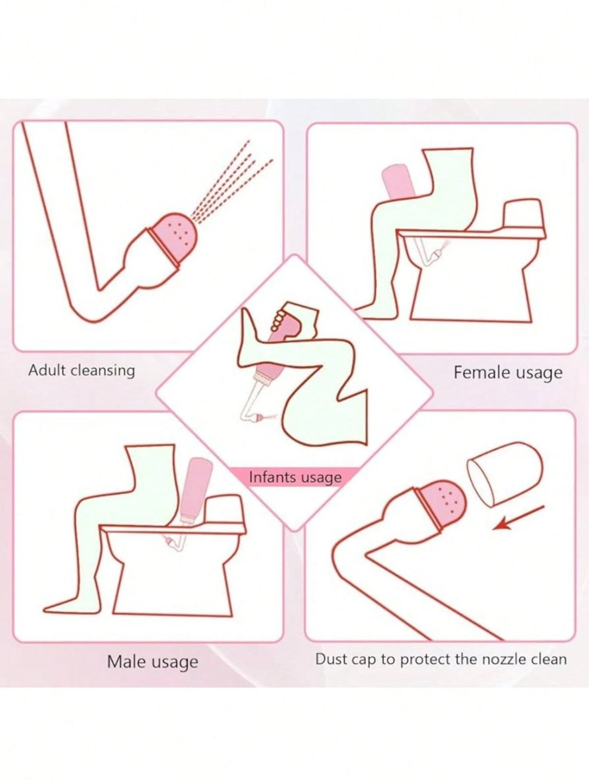 Reusable Perineal Irrigation Device, Female Intimate Care Cleansing, Portable Bidet Washing Tool, Random Packaging Box And Bag Styles
