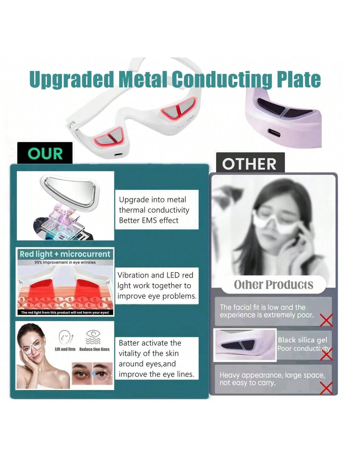 Revitaleyes Under-Eye Red Light Therapy Massage Glasses, Microcurrent Eye And Face LED Red Light Beauty Device, Advanced Under-Eye Revitalizing Therapy Eye Massager For Removing Eye Wrinkles, Relievin