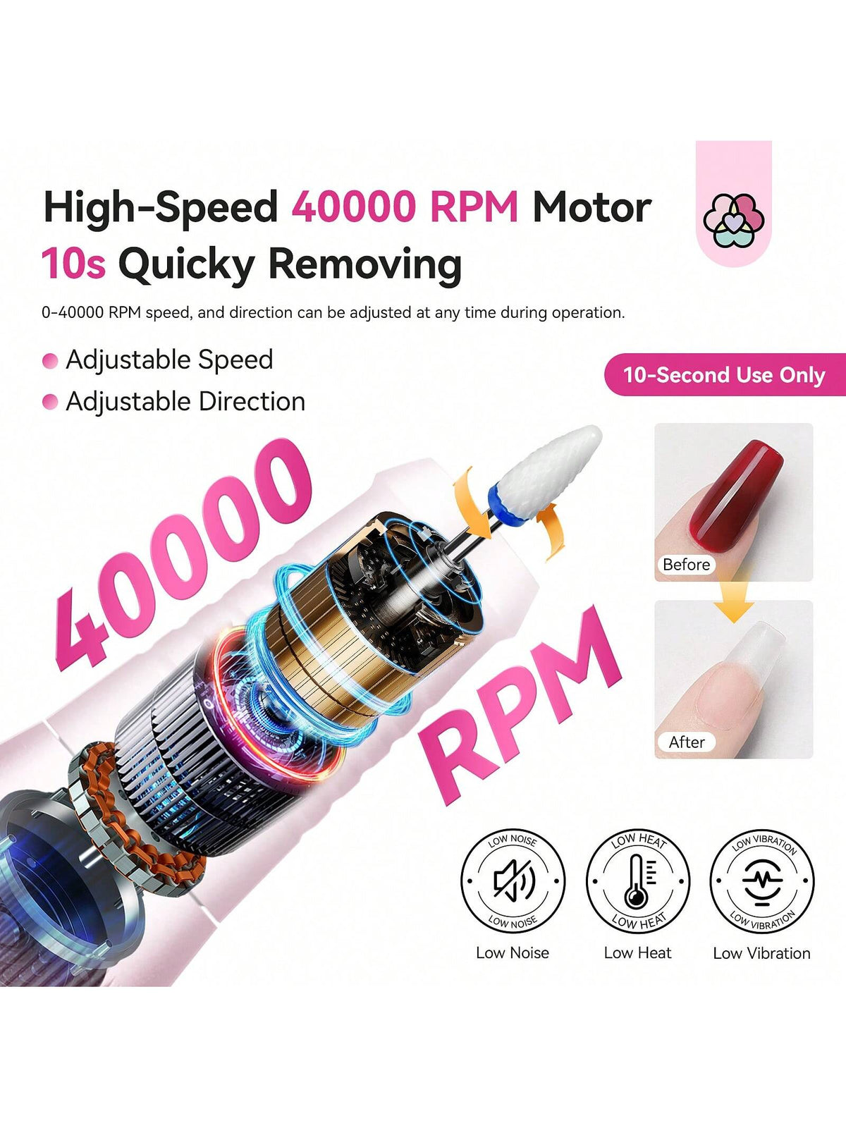 SAVILAND Professional Nail Drill 40000 RPM: Portable Diamond Nail Drill Kit Rechargeable 4000 MAh Electric Nail File For Thick Acrylic Nails With Ceramic Nail Drill Bits Sanding Bands Nail Tech Salon