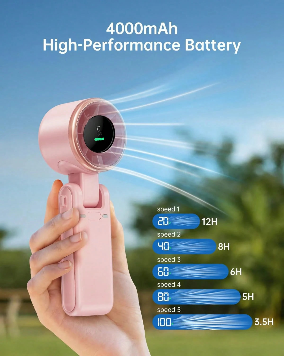 Say Goodbye To Summer Heat! 5-Speed Turbo Fan For Instant Cooling