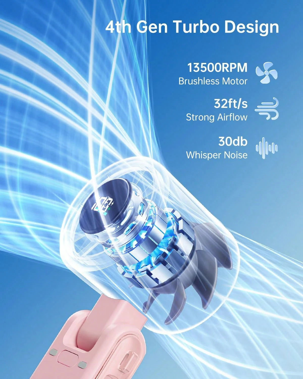 Say Goodbye To Summer Heat! 5-Speed Turbo Fan For Instant Cooling