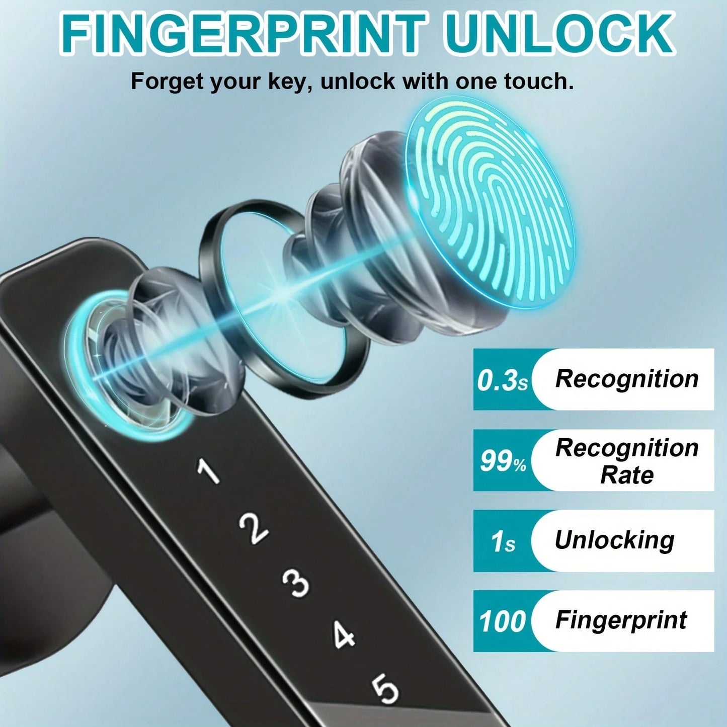 Smart Door Handle- High-Tech Door Handle- Smart Lock- Keyless Entry- 5-In-1 Smart Lock (Supports 100 Sets Of Fingerprints/IC Cards/App/PIN Codes/Keys), Compatible With Tuya Gateway- Wi-Fi Connect