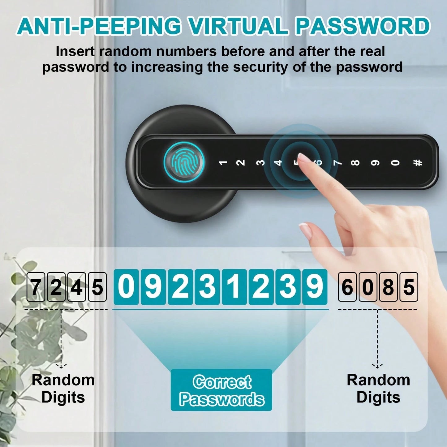 Smart Door Handle- High-Tech Door Handle- Smart Lock- Keyless Entry- 5-In-1 Smart Lock (Supports 100 Sets Of Fingerprints/IC Cards/App/PIN Codes/Keys), Compatible With Tuya Gateway- Wi-Fi Connect
