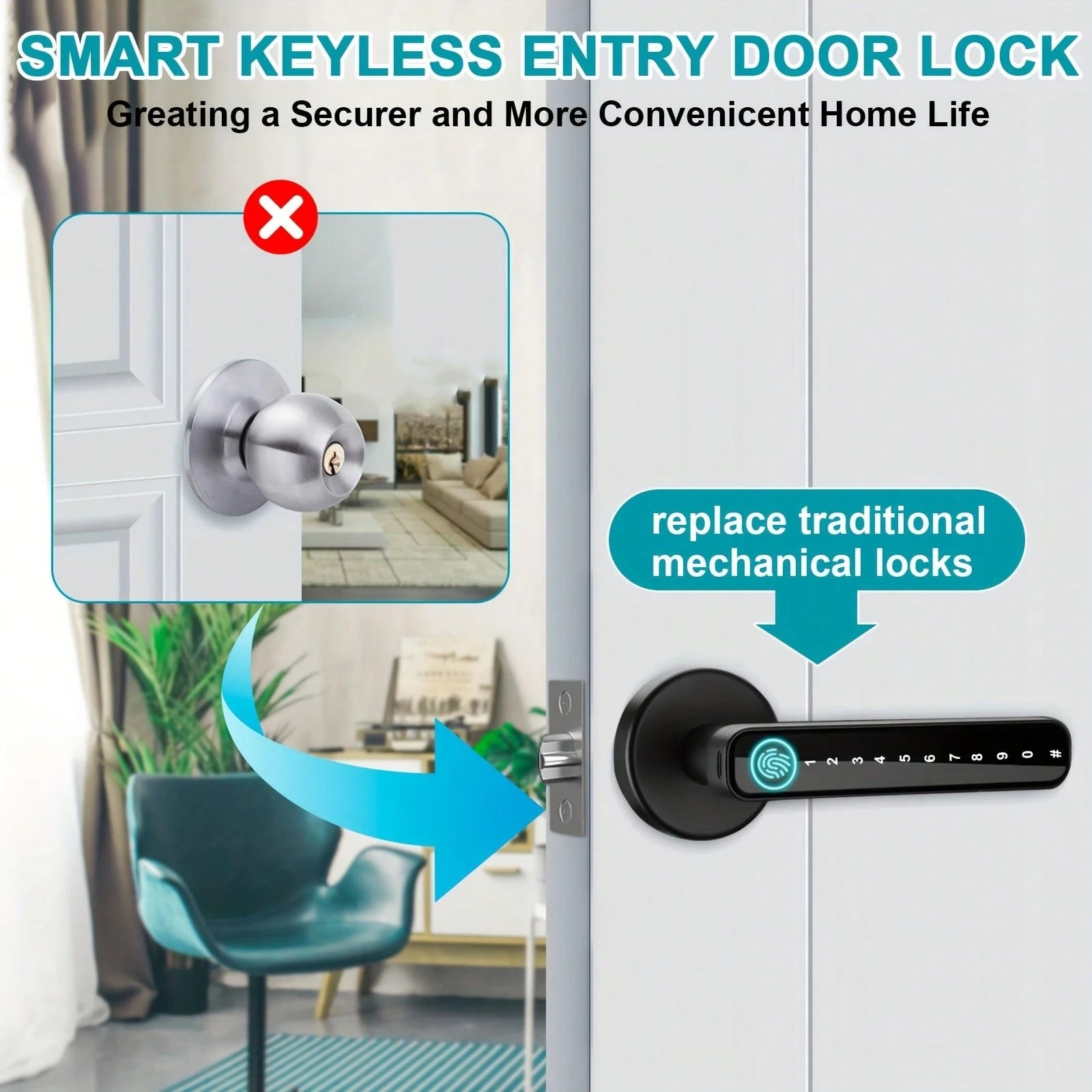 Smart Door Handle- High-Tech Door Handle- Smart Lock- Keyless Entry- 5-In-1 Smart Lock (Supports 100 Sets Of Fingerprints/IC Cards/App/PIN Codes/Keys), Compatible With Tuya Gateway- Wi-Fi Connect
