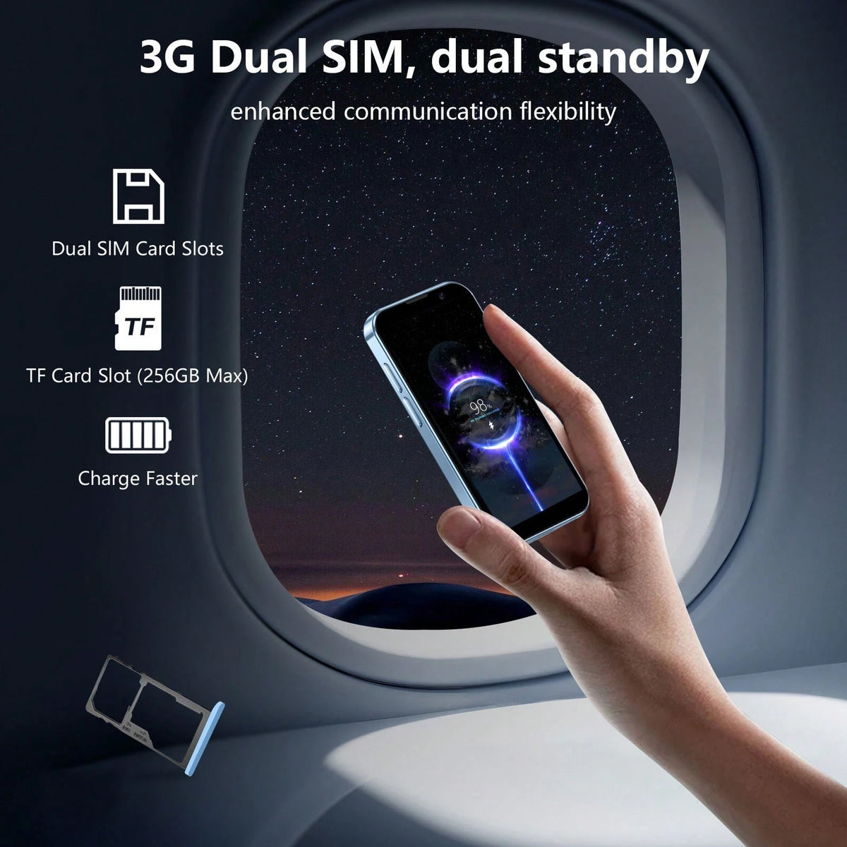 SOYES 3G Mini Smartphone, 3.0 Inch Pocketsized Phone, Dual SIM Slots, Face ID, Phone Premium Small Student Pocket Cellphone, 2GB+16GB, World'S Smallest Mini Phone, Android Compact Phone Premium Small