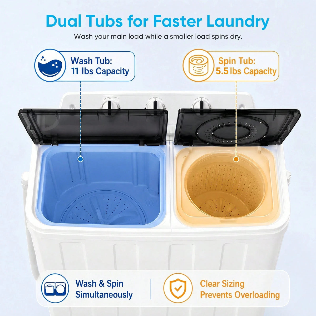 TABU 16.5 Ibs Portable Washing Machine, Compact Washer Machine, Mini Washing Machine, Twin Tub Washer And Spiner, Ideal For Dorms, Apartments, RVs, Camping Etc, White/Blue/Brown