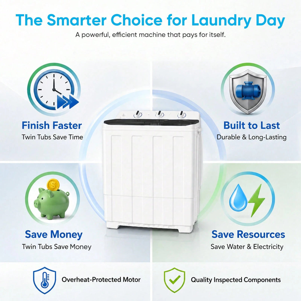 TABU 16.5 Ibs Portable Washing Machine, Compact Washer Machine, Mini Washing Machine, Twin Tub Washer And Spiner, Ideal For Dorms, Apartments, RVs, Camping Etc, White/Blue/Brown