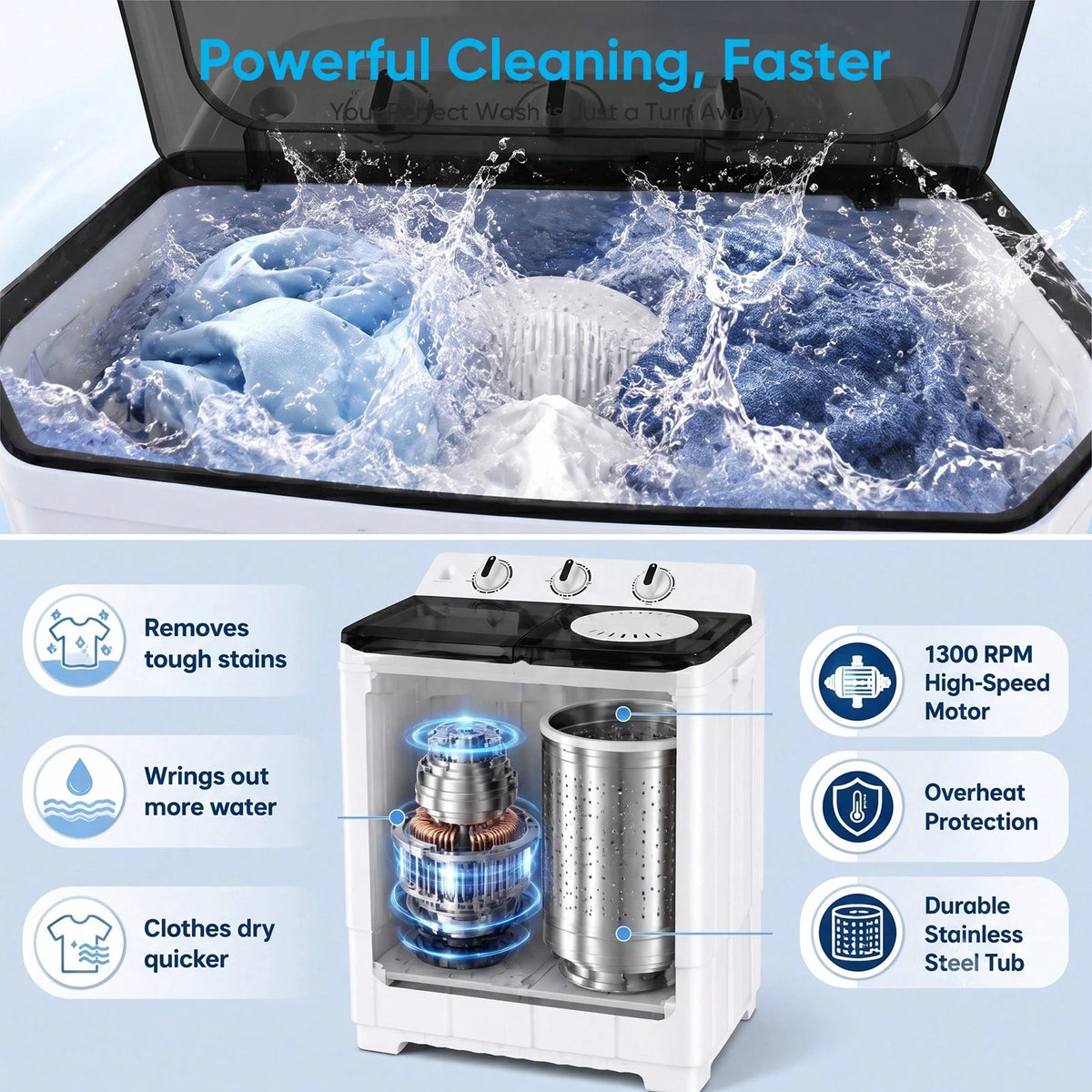 TABU 16.5 Ibs Portable Washing Machine, Compact Washer Machine, Mini Washing Machine, Twin Tub Washer And Spiner, Ideal For Dorms, Apartments, RVs, Camping Etc, White/Blue/Brown