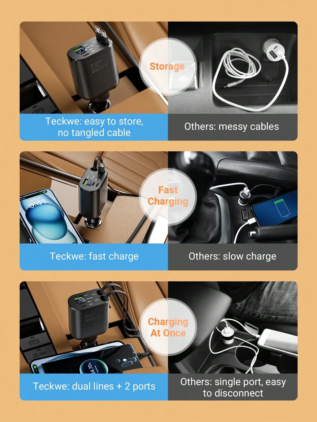 Teckwe Retractable Car Charger With Digital Display, 5 In 1 Fast Car Phone Charger With 2 PD Ports, 2 Retractable Cables And USB Car Charger Compatible With Iphone 16/15/14/13/12, Compatible With Gala