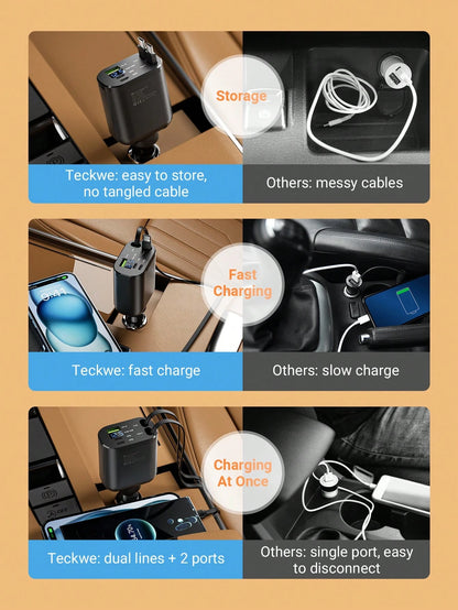Teckwe Retractable Car Charger With Digital Display, 5 In 1 Fast Car Phone Charger With 2 PD Ports, 2 Retractable Cables And USB Car Charger Compatible With Iphone 16/15/14/13/12, Compatible With Gala
