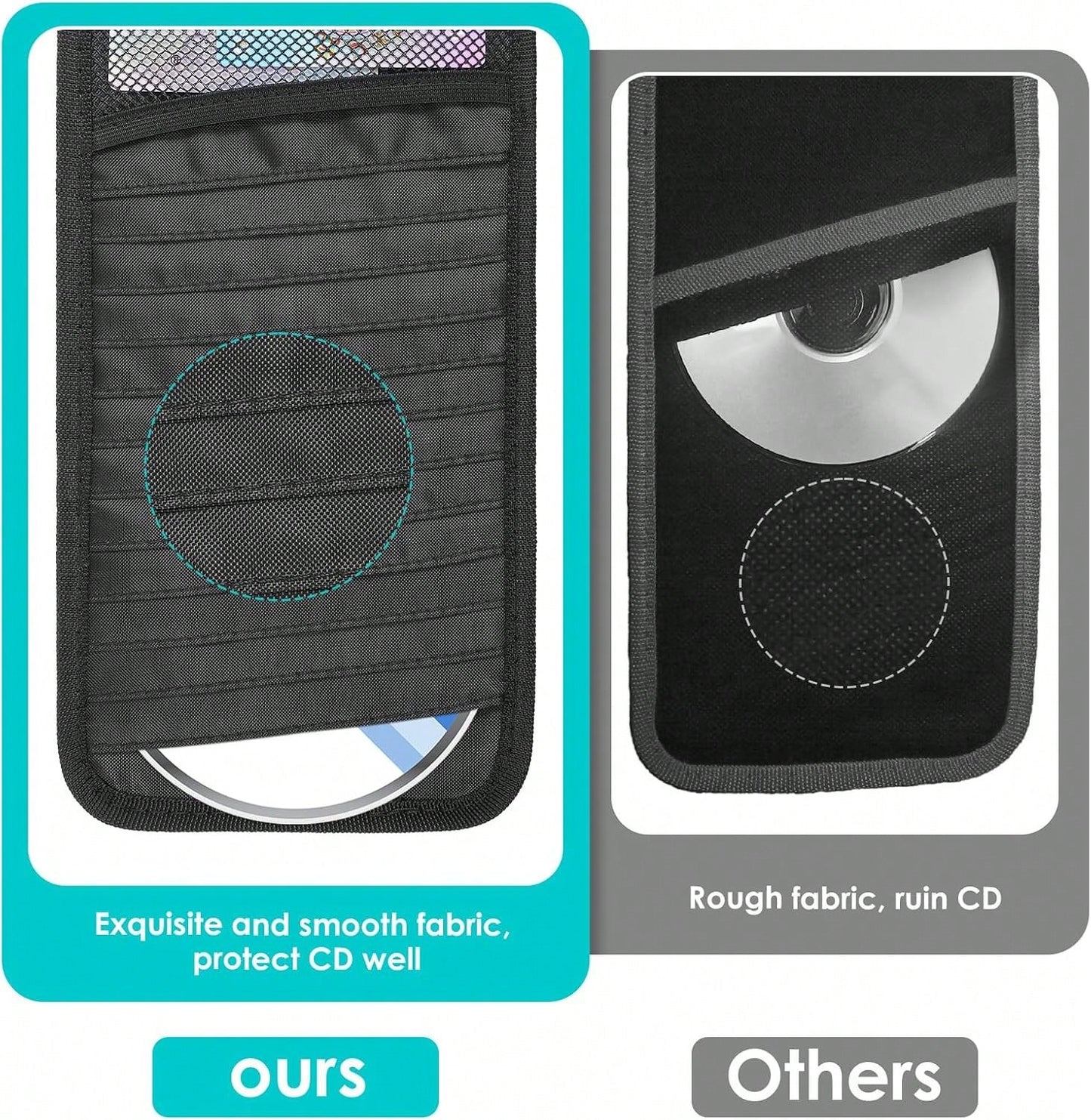 Trinkrittey Black Car CD Case Holder DVD Vehicle Visor Storage Orangizer Large Capacity CD Visor Case With 12 DVD Storage Sleeves 1 Mesh Pocket 1 Pen
