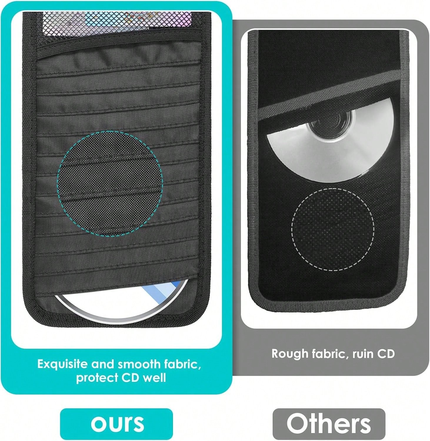 Trinkrittey Black Car CD Case Holder DVD Vehicle Visor Storage Orangizer Large Capacity CD Visor Case With 12 DVD Storage Sleeves 1 Mesh Pocket 1 Pen