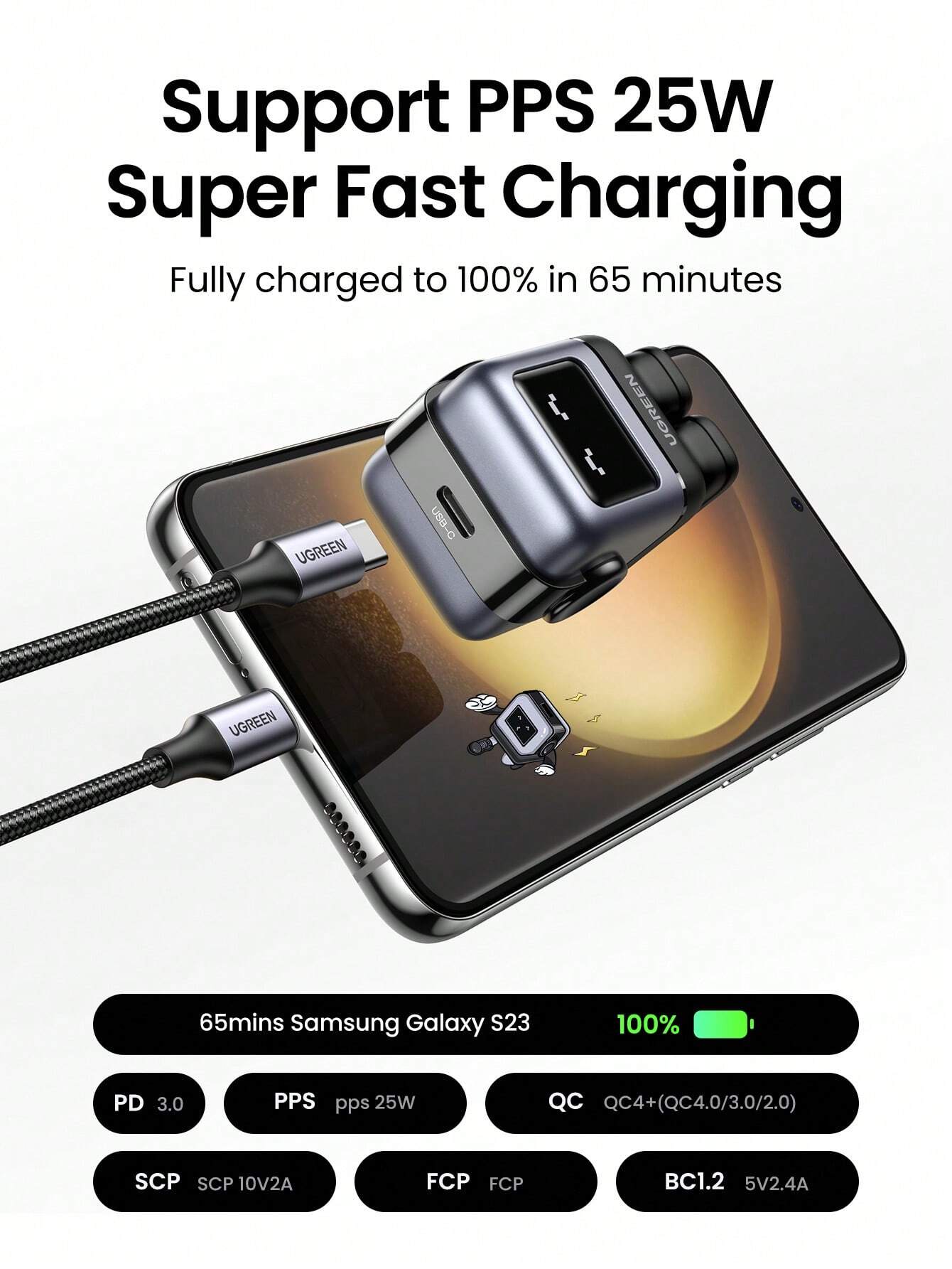 UGREEN RG 30W PD USB C Fast Robot GaN Charger Nexode Power Adapter Compatible With IPhone 16/15 Pro Max Galaxy S25 S24 S23 S22 Xiao Mi Suitable For Travel, Office, Dorm, And Home Nan