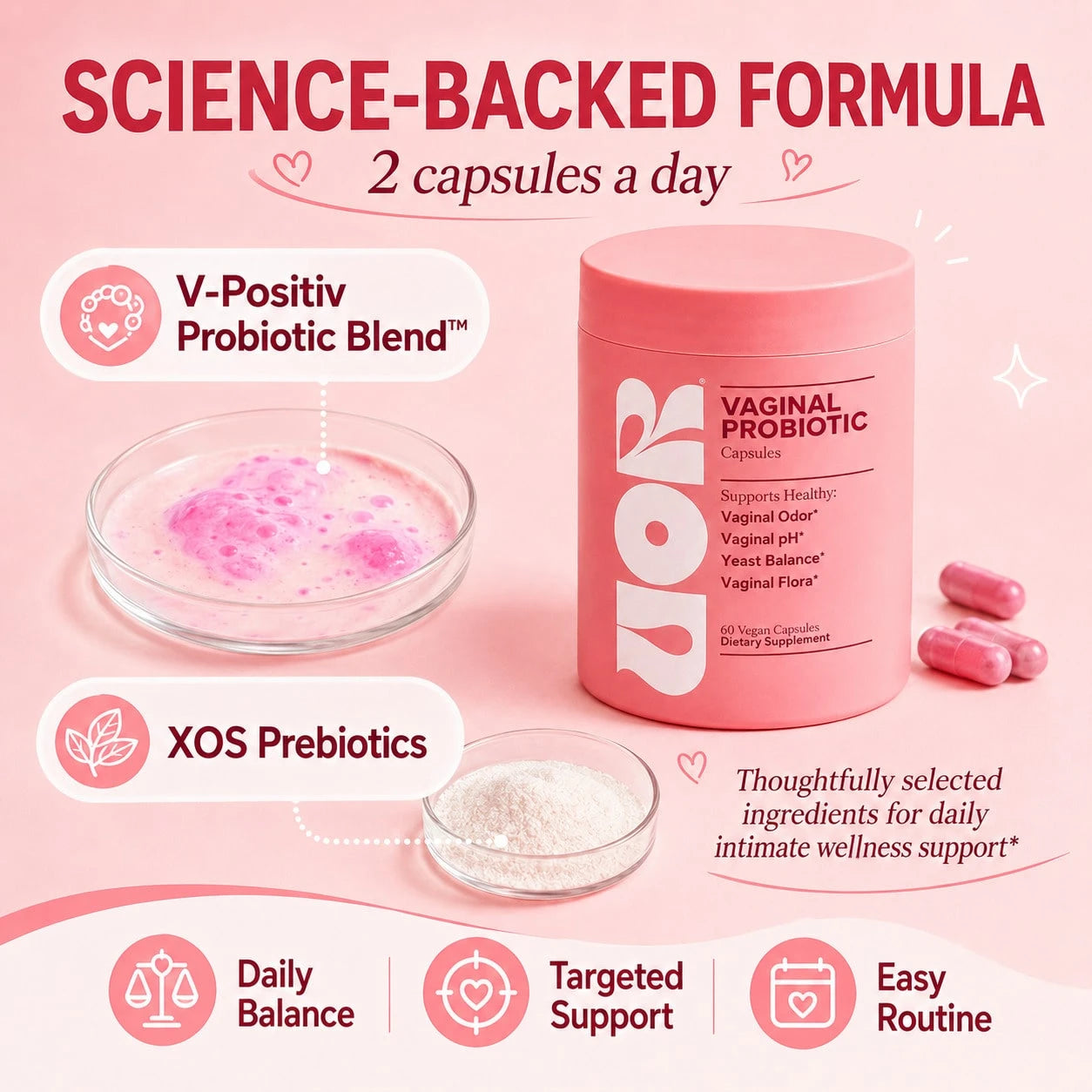 UOR Vaginal Probiotics For Women PH Balance With Prebiotics & Lactobacillus – Vaginal Health Supplement – Support Healthy Vaginal Odor & Flora, 60 Count (Pack Of 1), 1 Month Supply
