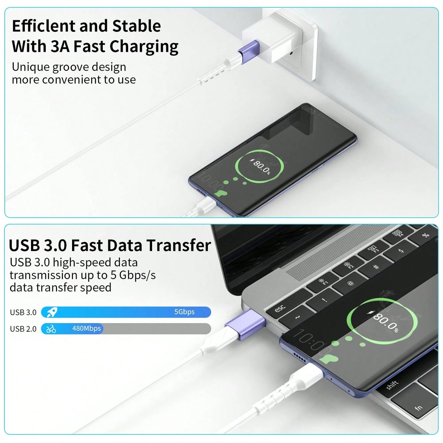USB To USB C Adapter 6 Packs, [3*Type C Female To A Male Charger Converter]&[3*USB C Male To USB Female] Compatible With IPhone 17 16 15 Pro Max/15 Plus/14 13 12 Galaxy S24/S23/S22/S21
