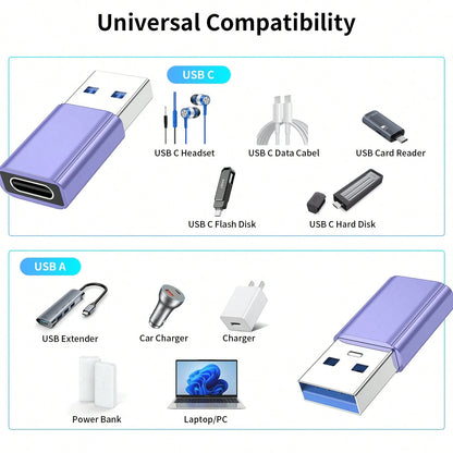 USB To USB C Adapter 6 Packs, [3*Type C Female To A Male Charger Converter]&[3*USB C Male To USB Female] Compatible With IPhone 17 16 15 Pro Max/15 Plus/14 13 12 Galaxy S24/S23/S22/S21