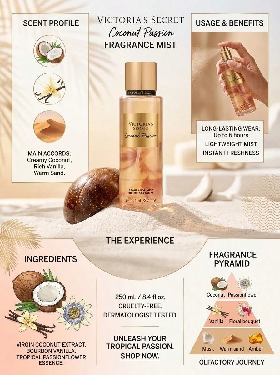 Victoria's Secret Body Mist For Women Coconut Passion 8.4oz/250ml- Perfume For Long Lasting Suitable For Birthday, Office, Gift, Daily Use
