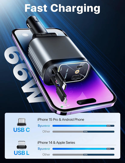 W&O Starlight Retractable Car Charger With Retractable Cord, Starlight Rooftop 4-In-1 Super Fast Car Phone Charger, 2 USB Ports Starlight Adapter, Compatible With IPhone 17 16 15 14 13 12