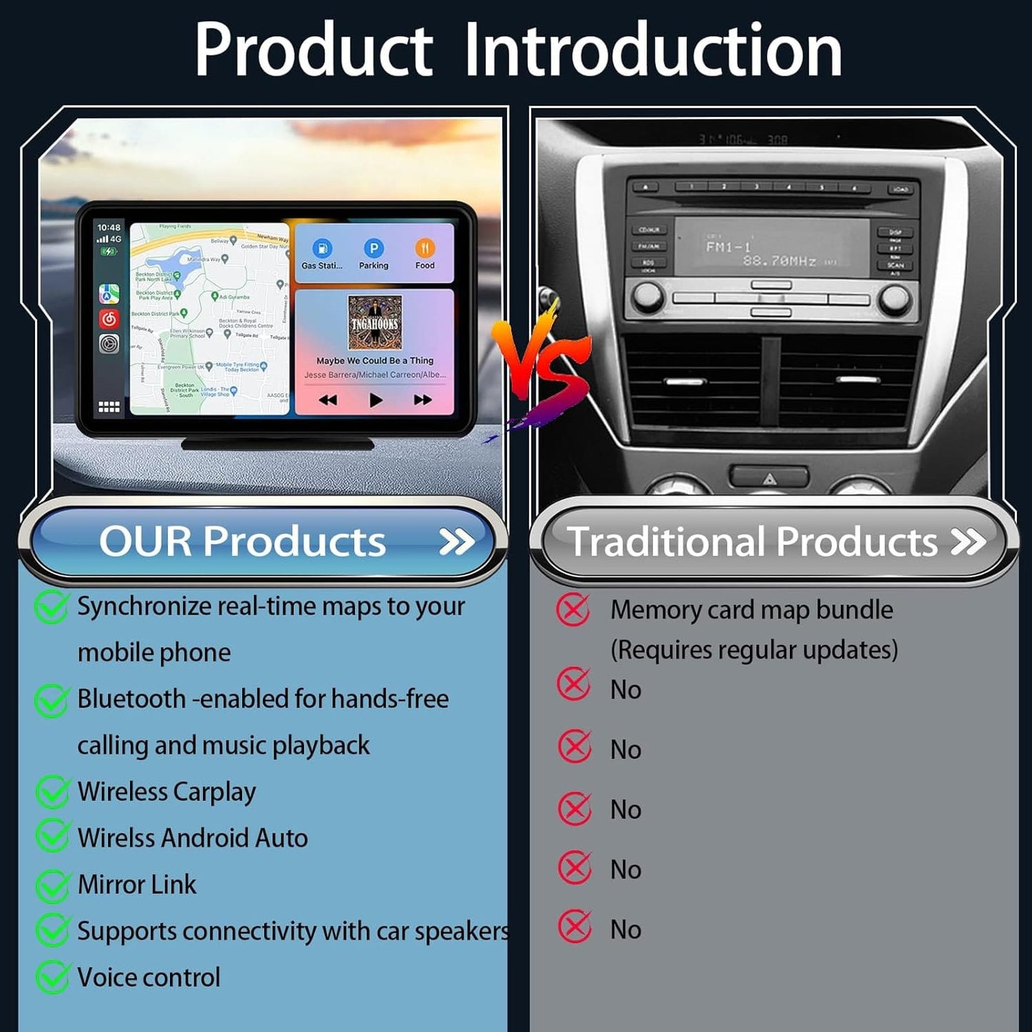 Wireless CarPlay Screen For Car, IPS HD Portable Car Touchscreen, Wireless Apple CarPlay & Android Auto Car Stereo With Backup Camera, Bluetooth, Navigation, Mirror Link, Universal Vehicle Multimedi