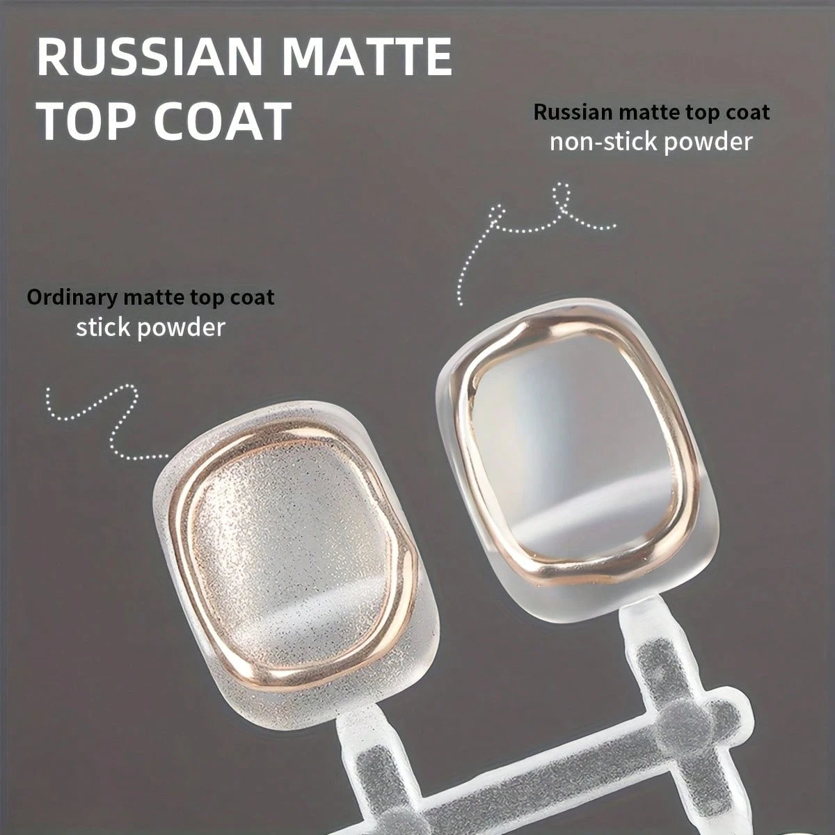XEIJAYI 4Pcs 15Ml Russian Matte Rubber Topcoat Gel Polishing Seal UV Neon Art Design Matte Primer Popular