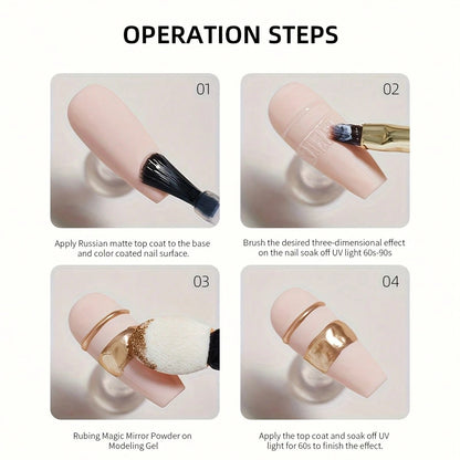 XEIJAYI 4Pcs 15Ml Russian Matte Rubber Topcoat Gel Polishing Seal UV Neon Art Design Matte Primer Popular