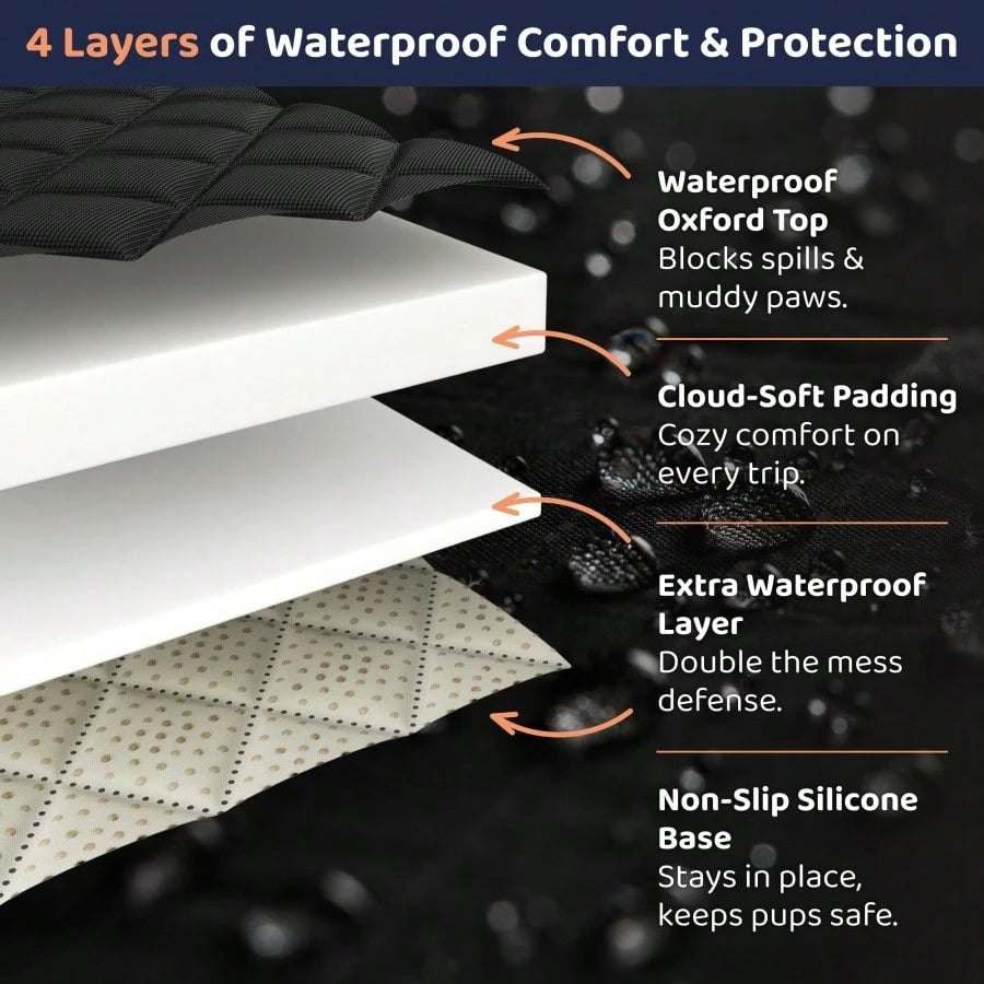 YVDKL Pet Car Rear Seat Cover, Waterproof Hammock Style Design, Suitable For Cars, SUVs, And Trucks, Anti Slip Rear Seat Cover, Heavy-Duty Pet Hammock Style Seat Protection Pad, Easy To Install And Cl