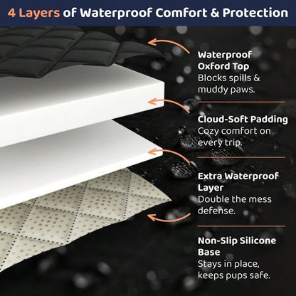 YVDKL Pet Car Rear Seat Cover, Waterproof Hammock Style Design, Suitable For Cars, SUVs, And Trucks, Anti Slip Rear Seat Cover, Heavy-Duty Pet Hammock Style Seat Protection Pad, Easy To Install And Cl